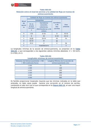 Manual de Carreteras: Diseño Geométrico
Página 257
Revisada y Corregida a Enero de 2018
Tabla 503.03
Relación entre el nivel de servicio y la calidad de flujo en tramos de
entrecruzamiento
Nivel
de
servic
io
Calidad de flujo en tramos de entrecruzamiento
Autopistas
Carretera
s de
dos
carriles
Vías
urbanas
En la
propia
carreter
a
Carreteras
conexión,
colectoras,
distribuidoras y de
enlace
A I-III II-III II III-IV
B II III II-III III-IV
C II-III III-IV III IV
D III-IV IV IV
E IV-V V V IV
F Insatisfactorio V
La longitudes mínimas de la sección de entrecruzamiento, se presentan en la Tabla
503.04, y que corresponden a los siguientes valores mínimos absolutos: V = 50 km/h,
C=1700 y K=3.
Tabla 503.04
Longitudes mínimas de entrecruzamiento
Volumen de Entrecruzamiento = W1
+ W2 (vehículo/hora)
Longitud Mínima de la sección de
entrecruzamiento (m)
1.000 75
1.500 120
2.000 200
2.500 290
3.000 410
3.500 565
Es factible proporcionar longitudes mayores que las mínimas indicadas en la tabla que
antecede, en tales casos puede hacerse una corrección en el número de carriles,
cambiando el valor de K por el que corresponda en la Figura 503.15, al usar una mayor
longitud de entrecruzamiento.
 