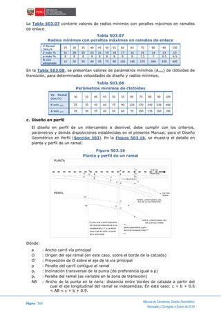 Página 260
Manual de Carreteras: Diseño Geométrico
Revisada y Corregida a Enero de 2018
La Tabla 503.07 contiene valores de radios mínimos con peraltes máximos en ramales
de enlace.
Tabla 503.07
Radios mínimos con peraltes máximos en ramales de enlace
V Ramal
(km/h
25 30 35 40 45 50 55 60 65 70 80 90 100
ƒ máx % 31 28 25 23 21 19 18 17 16 15 14 13 13
p máx % 8 8 8 8 8 8 8 8 8 7,5 7 6.5 6.5
R mín
adoptado
15 20 30 40 55 75 90 120 140 170 240 330 400
En la Tabla 503.08, se presentan valores de parámetros mínimos (Amín) de clotoides de
transición, para determinadas velocidades de diseño y radios mínimos.
Tabla 503.08
Parámetros mínimos de clotoides
Vp Ramal
(km/h)
30 35 40 45 50 55 60 70 80 90 100
R mín (m) 25 35 45 60 75 90 120 170 240 330 400
A mín (m) 20 30 35 40 50 60 70 100 135 160 190
c. Diseño en perfil
El diseño en perfil de un intercambio a desnivel, debe cumplir con los criterios,
parámetros y demás disposiciones establecidas en el presente Manual, para el Diseño
Geométrico en Perfil (Sección 303). En la Figura 503.16, se muestra el detalle en
planta y perfil de un ramal.
Figura 503.16
Planta y perfil de un ramal
Dónde:
a : Ancho carril vía principal
O : Origen del eje ramal (en este caso, sobre el borde de la calzada)
O’ : Proyección de O sobre el eje de la vía principal
p : Peralte del carril contiguo al ramal
p1 : Inclinación transversal de la punta (de preferencia igual a p)
p2 : Peralte del ramal (es variable en la zona de transición)
AB : Ancho de la punta en la nariz: distancia entre bordes de calzada a partir del
cual el eje longitudinal del ramal se independiza. En este caso: c + b + 0.6
< AB < c + b + 0.9.
EJE DEL
RAMAL
PERFIL LONGITUDINAL DEL
EJE DE LA VIA PRINCIPAL
PERFIL LONGITUDINAL DEL
DEL EJE DEL RAMAL
EJE VIA
PRINCIPALB
B'
P
P
A A
P
P
O
O'
Co'
Co
C'
C
C'
a
a
b
r = 0.6 a 0.9 (m.)
C
En esta zona el perfil longitudinal
del ramal sera deducido de la via
considerando p, p', a y el ancho
entre el eje del ramal y el borde
de la via principal
perfil independiente a partir
de CA en inclinación inical "1"
PLANTA
PERFIL
 