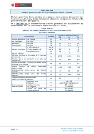 Página 262
Manual de Carreteras: Diseño Geométrico
Revisada y Corregida a Enero de 2018
SECCIÓN 504
Diseño geométrico de atravesamiento de zonas urbanas
El diseño geométrico de una carretera en su paso por zonas urbanas, debe cumplir con
los criterios, parámetros y demás disposiciones establecidas en el presente Manual, tanto
para vehículos como para peatones.
En la Tabla 504.01, se presentan valores de diseño geométrico, para atravesamiento de
zonas urbanas, para las velocidades de diseño indicadas en la misma.
Tabla 504.01
Valores de diseño geométrico para cruce de carreteras
por zonas urbanas
Descripción Unidad
Velocidad de diseño (km/h)
80 60 50
Distancia mínima
de visibilidad
De parada m 130 90 70
De paso m
Pendiente
longitudinal
Máxima % 7,0 7,0 7,0
Mínima % 0,5 0,5 0,5
Curvas verticales
k mín. paso=L/A m/% 50
K mín. parada=L/A m/% 15 10 5
Longitud mínima m 45 35 25
Peralte máximo % 7 7 7
Eliminar bombeo no favorable si el radio es
menor que
m 1,830 1,220 810
Emplear curva de transición si el radio es
menor que
m 600 325 225
Distancia mínima a un obstáculo lateral desde
el borde de la calzada
m 0.8 0.8 0.8
Altura mínima de pasos peatonales
subterráneos.
m 2.50 2.50 2.50
Entretangencia entre curvas de distinto
sentido
m 110 80 80
Entretangencia entre curvas del mismo
sentido.
m 220 170 140
Intersecciones no semaforizadas:
radio mínimo en las esquinas
m 15 15 5
Intersecciones
semaforizadas
Ancho en zona
Peatonal
m
3.0 a 5.0
depende del flujo peatonal
Ancho en tramos
en tangente
m
3.0 mínimo
4.0 máximo
Ancho de carril en
tramos en curva
m
4.5 mínimo
6.0 máximo
 