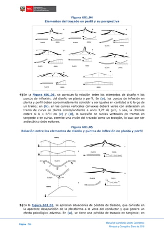 Página 266
Manual de Carreteras: Diseño Geométrico
Revisada y Corregida a Enero de 2018
Figura 601.04
Elementos del trazado en perfil y su perspectiva
4) En la Figura 601.05, se aprecian la relación entre los elementos de diseño y los
puntos de inflexión, del diseño en planta y perfil. En (a), los puntos de inflexión en
planta y perfil deben aproximadamente coincidir y ser iguales en cantidad a lo largo de
un tramo; en (b), en las curvas verticales convexas deberá verse con antelación un
tramo de curva en planta correspondiente a unos 3,2º de giro, o sea, la clotoide
entera si A = R/3; en (c) y (d), la sucesión de curvas verticales en tramos en
tangente o en curva, permite una visión del trazado como un tobogán, lo cual por ser
antiestético debe evitarse.
Figura 601.05
Relación entre los elementos de diseño y puntos de inflexión en planta y perfil
5) En la Figura 601.06, se aprecian situaciones de pérdida de trazado, que consiste en
la aparente desaparición de la plataforma a la vista del conductor y que genera un
efecto psicológico adverso. En (a), se tiene una pérdida de trazado en tangente; en
PERFIL
PERFIL
PERFILPERFIL
PERFIL
PERFILPERFIL
PLANTA
PLANTA PERFIL PLANTA
PLANTAPLANTA
PLANTA
PLANTA
a b c
d
e
f
hg
PERFIL
PERFIL
PERFIL
PERFIL
PLANTA
PLANTAPLANTA
PLANTA
c
d
b
a
3.2
 
