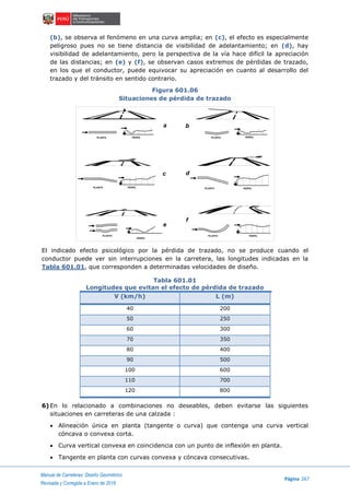 Manual de Carreteras: Diseño Geométrico
Página 267
Revisada y Corregida a Enero de 2018
(b), se observa el fenómeno en una curva amplia; en (c), el efecto es especialmente
peligroso pues no se tiene distancia de visibilidad de adelantamiento; en (d), hay
visibilidad de adelantamiento, pero la perspectiva de la vía hace difícil la apreciación
de las distancias; en (e) y (f), se observan casos extremos de pérdidas de trazado,
en los que el conductor, puede equivocar su apreciación en cuanto al desarrollo del
trazado y del tránsito en sentido contrario.
Figura 601.06
Situaciones de pérdida de trazado
El indicado efecto psicológico por la pérdida de trazado, no se produce cuando el
conductor puede ver sin interrupciones en la carretera, las longitudes indicadas en la
Tabla 601.01, que corresponden a determinadas velocidades de diseño.
Tabla 601.01
Longitudes que evitan el efecto de pérdida de trazado
V (km/h) L (m)
40 200
50 250
60 300
70 350
80 400
90 500
100 600
110 700
120 800
6) En lo relacionado a combinaciones no deseables, deben evitarse las siguientes
situaciones en carreteras de una calzada :
 Alineación única en planta (tangente o curva) que contenga una curva vertical
cóncava o convexa corta.
 Curva vertical convexa en coincidencia con un punto de inflexión en planta.
 Tangente en planta con curvas convexa y cóncava consecutivas.
PLANTA PERFIL
PLANTA PERFIL
PLANTA
PERFIL
PLANTA PERFIL
PLANTA PERFIL
PERFILPLANTA
c
e
f
d
a b
 