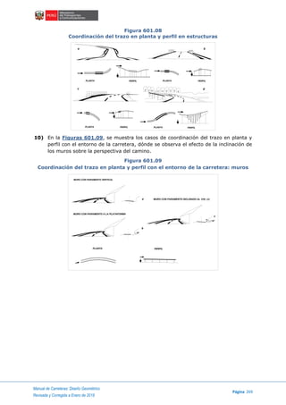 Manual de Carreteras: Diseño Geométrico
Página 269
Revisada y Corregida a Enero de 2018
Figura 601.08
Coordinación del trazo en planta y perfil en estructuras
10) En la Figuras 601.09, se muestra los casos de coordinación del trazo en planta y
perfil con el entorno de la carretera, dónde se observa el efecto de la inclinación de
los muros sobre la perspectiva del camino.
Figura 601.09
Coordinación del trazo en planta y perfil con el entorno de la carretera: muros
PERFIL PERFIL
PERFILPERFIL
PLANTA
PLANTA
PLANTA
PLANTA
a
c
b
d
MURO CON PARAMENTO VERTICAL
MURO CON PARAMENTO INCLINADO AL 1(H) :(v)
MURO CON PARAMENTO A LA PLATAFORMA
PLANTA PERFIL
a
b
c
< 90°
1:8
90°
 