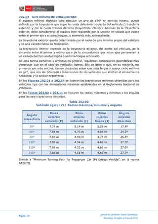 Página 28
Manual de Carreteras: Diseño Geométrico
Revisada y Corregida a Enero de 2018
202.04 Giro mínimo de vehículos tipo
El espacio mínimo absoluto para ejecutar un giro de 180º en sentido horario, queda
definido por la trayectoria que sigue la rueda delantera izquierda del vehículo (trayectoria
exterior) y por la rueda trasera derecha (trayectoria interior). Además de la trayectoria
exterior, debe considerarse el espacio libre requerido por la sección en volado que existe
entre el primer eje y el parachoques, o elemento más sobresaliente.
La trayectoria exterior queda determinada por el radio de giro mínimo propio del vehículo
y es una característica de fabricación.
La trayectoria interior depende de la trayectoria exterior, del ancho del vehículo, de la
distancia entre el primer y último eje y de la circunstancia que estos ejes pertenecen a
un camión del tipo unidad rígida o semirremolque articulado.
De esta forma camiones y ómnibus en general, requerirán dimensiones geométricas más
generosas que en el caso de vehículos ligeros. Ello se debe a que, en su mayoría, los
primeros son más anchos, tienen distancias entre ejes más largas y mayor radio mínimo
de giro, que son las principales dimensiones de los vehículos que afectan el alineamiento
horizontal y la sección transversal
En las Figuras 202.01 a 202.54 se ilustran las trayectorias mínimas obtenidas para los
vehículos tipo con las dimensiones máximas establecidas en el Reglamento Nacional de
Vehículos.
En las Tablas 202.02 a 202.11 se incluyen los radios máximos y mínimos y los ángulos
para las seis trayectorias descritas.
Tabla 202.02
Vehículo ligero (VL) Radios máximos/mínimos y ángulos
Similar a “Minimum Turning Path for Passenger Car (P) Design Vehicle”, en la norma
AASHTO.
Ángulo
trayectoria
Rmáx
exterior
vehículo (E)
Rmín
interior
vehículo (I)
Rmín
Interior
Rueda (J)
Ángulo
máximo
dirección
30º 7.76 m 5.14 m 5.28 m 17.8º
60º 7.84 m 4.73 m 4.88 m 24.2º
90º 7.87 m 4.59 m 4.74 m 26.4º
120º 7.88 m 4.54 m 4.69 m 27.3º
150º 7.88 m 4.52 m 4.67 m 27.6º
180º 7.88 m 4.51 m 4.66 m 27.7º
 