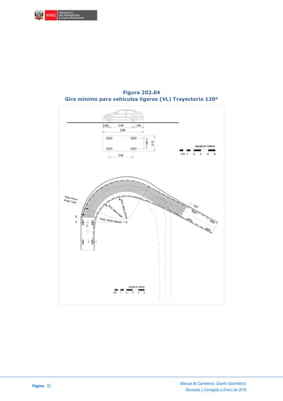 Página 32
Manual de Carreteras: Diseño Geométrico
Revisada y Corregida a Enero de 2018
Figura 202.04
Giro mínimo para vehículos ligeros (VL) Trayectoria 120º
escala en metros
1 2 3 4 50.5
3.400.90 1.50
5.80
3.40
1.80
2.10
Rmáx. exterior vehículo
Rm
in.interiorrueda
Rmin.interiorvehículo
IJ
C
E
V
Radio mínimode giro 7.30m.
120°
escala en metros
1 2 3 4 50.5
 