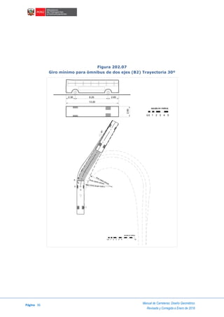 Página 36
Manual de Carreteras: Diseño Geométrico
Revisada y Corregida a Enero de 2018
Figura 202.07
Giro mínimo para ómnibus de dos ejes (B2) Trayectoria 30º
8.25 2.652.30
13.20
2.60
escala en metros
1 2 3 4 50.5
C
E
V
I
Rmin. interior vehículo
Rmax. exterior vehículo
Radio mínimo de giro 12.80 m
30°
1 2 3 4 100.5 5
escala en metros
 