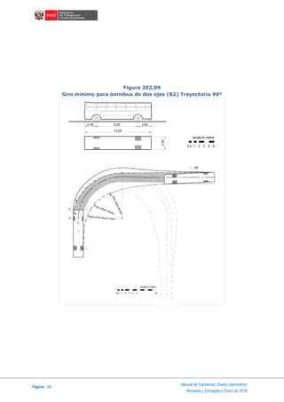 Página 38
Manual de Carreteras: Diseño Geométrico
Revisada y Corregida a Enero de 2018
Figura 202.09
Giro mínimo para ómnibus de dos ejes (B2) Trayectoria 90º
3 4
escala en metros
10.5 2 5
8.25 2.652.30
13.20
2.60
C
V
E
I
Rmin.interiorvehículo
Radio mínimo de giro 12.80 m
Rmax. exterior vehículo
90°
3
escala en metros
1 40.5 2 5 10
 