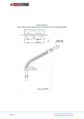 Página 44
Manual de Carreteras: Diseño Geométrico
Revisada y Corregida a Enero de 2018
Figura 202.14
Giro mínimo para ómnibus de tres ejes (B3-1) Trayectoria 60º
1 32 4 50.5
escala en metros
C
E
V
I
Rmáx. exterior vehículo
Rmin. interior vehículo
Radio mínimo de giro 13.70 m
60°
escala en metros
1 2 3 4 50.5 10
 