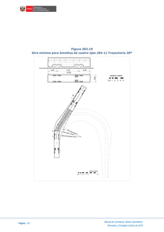 Página 50
Manual de Carreteras: Diseño Geométrico
Revisada y Corregida a Enero de 2018
Figura 202.19
Giro mínimo para ómnibus de cuatro ejes (B4-1) Trayectoria 30º
7.75
escala en metros
1 2 3 4 50.5
3.20 4.05
15.00
2.60
Rmáx. exterior vehículo
Rmin. interior vehículo
Radio mínimo de giro 13.70 m
2
escala en metros
1 3 4 50.5 10
 