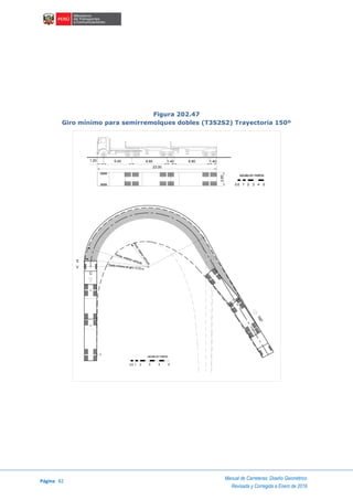 Página 82
Manual de Carreteras: Diseño Geométrico
Revisada y Corregida a Enero de 2018
Figura 202.47
Giro mínimo para semirremolques dobles (T3S2S2) Trayectoria 150º
1.20
23.00
5.40 6.80 1.40 6.80 1.40
2.60
escala en metros
1 2 3 4 50.5
C
E
V
I
Radio mínimo de giro 13.70 m
150°
escala en metros
1 2 3 4 50.5
Rmáx. exterior vehículo
Rmin.interiorvehículo
 