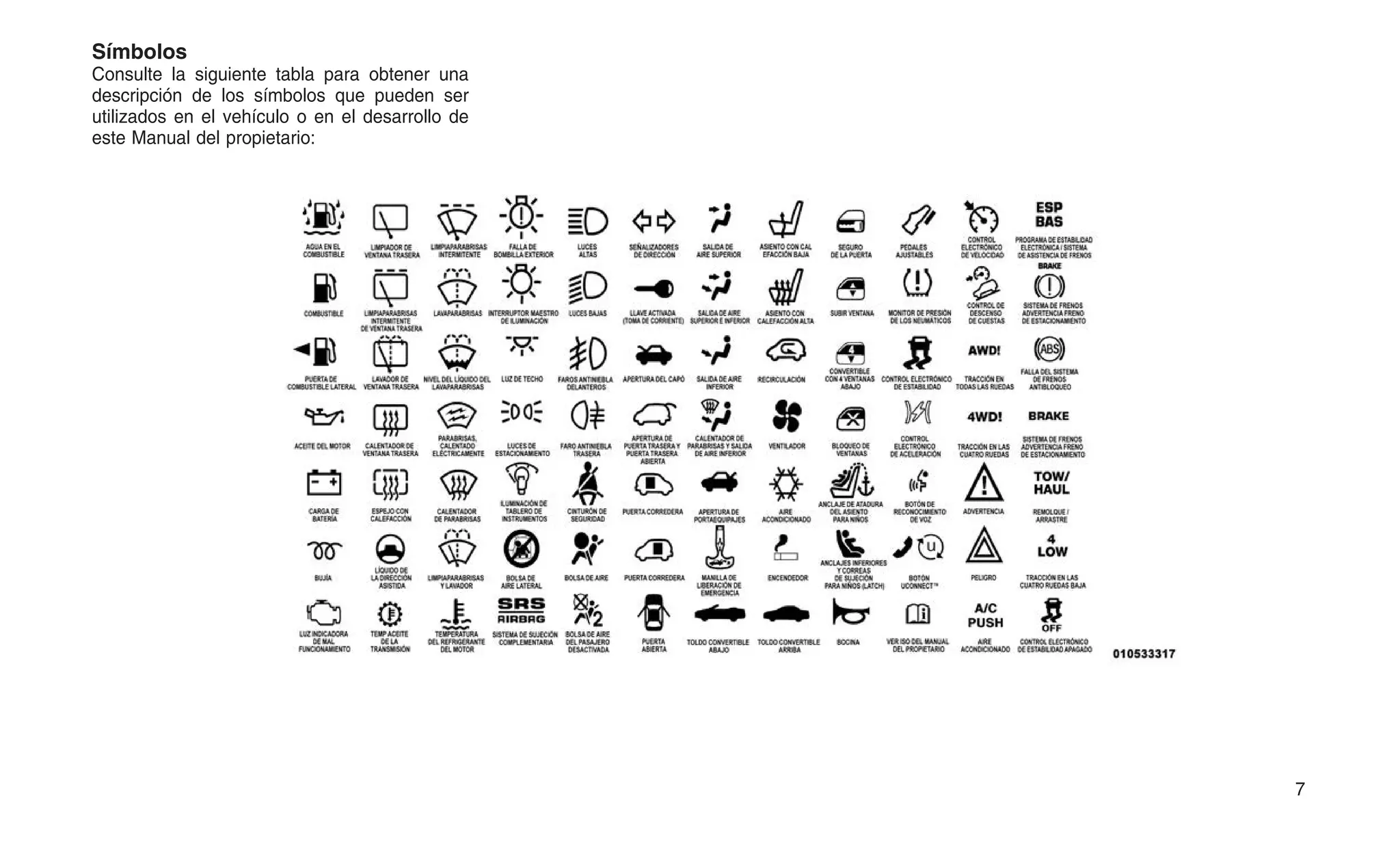 Símbolos
Consulte la siguiente tabla para obtener una
descripción de los símbolos que pueden ser
utilizados en el vehículo o en el desarrollo de
este Manual del propietario:
7
 