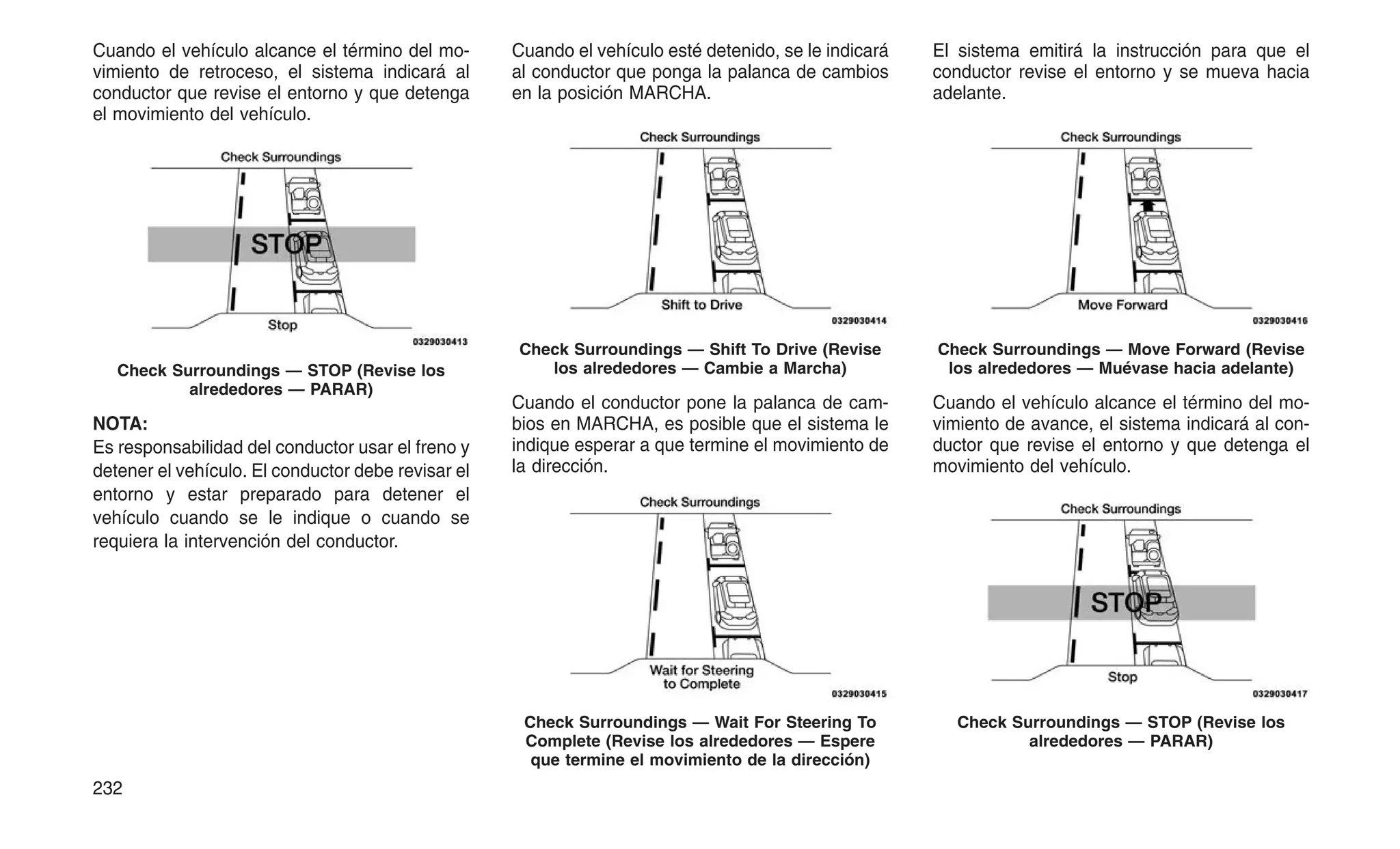 Cuando el vehículo alcance el término del mo-
vimiento de retroceso, el sistema indicará al
conductor que revise el entorno y que detenga
el movimiento del vehículo.
NOTA:
Es responsabilidad del conductor usar el freno y
detener el vehículo. El conductor debe revisar el
entorno y estar preparado para detener el
vehículo cuando se le indique o cuando se
requiera la intervención del conductor.
Cuando el vehículo esté detenido, se le indicará
al conductor que ponga la palanca de cambios
en la posición MARCHA.
Cuando el conductor pone la palanca de cam-
bios en MARCHA, es posible que el sistema le
indique esperar a que termine el movimiento de
la dirección.
El sistema emitirá la instrucción para que el
conductor revise el entorno y se mueva hacia
adelante.
Cuando el vehículo alcance el término del mo-
vimiento de avance, el sistema indicará al con-
ductor que revise el entorno y que detenga el
movimiento del vehículo.
Check Surroundings — STOP (Revise los
alrededores — PARAR)
Check Surroundings — Shift To Drive (Revise
los alrededores — Cambie a Marcha)
Check Surroundings — Wait For Steering To
Complete (Revise los alrededores — Espere
que termine el movimiento de la dirección)
Check Surroundings — Move Forward (Revise
los alrededores — Muévase hacia adelante)
Check Surroundings — STOP (Revise los
alrededores — PARAR)
232
 