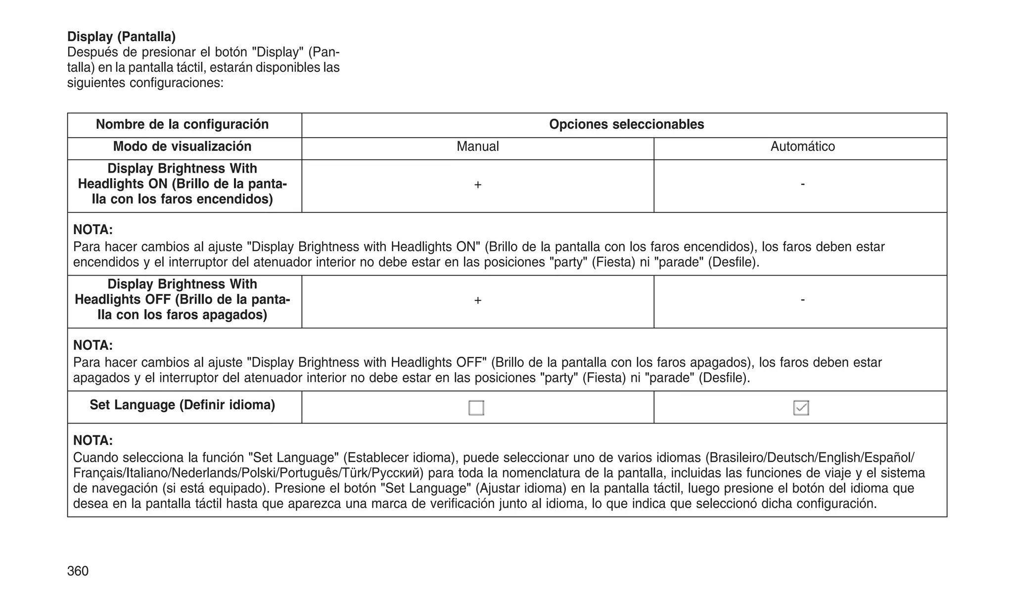 Display (Pantalla)
Después de presionar el botón "Display" (Pan-
talla) en la pantalla táctil, estarán disponibles las
siguientes configuraciones:
Nombre de la configuración Opciones seleccionables
Modo de visualización Manual Automático
Display Brightness With
Headlights ON (Brillo de la panta-
lla con los faros encendidos)
+ -
NOTA:
Para hacer cambios al ajuste "Display Brightness with Headlights ON" (Brillo de la pantalla con los faros encendidos), los faros deben estar
encendidos y el interruptor del atenuador interior no debe estar en las posiciones "party" (Fiesta) ni "parade" (Desfile).
Display Brightness With
Headlights OFF (Brillo de la panta-
lla con los faros apagados)
+ -
NOTA:
Para hacer cambios al ajuste "Display Brightness with Headlights OFF" (Brillo de la pantalla con los faros apagados), los faros deben estar
apagados y el interruptor del atenuador interior no debe estar en las posiciones "party" (Fiesta) ni "parade" (Desfile).
Set Language (Definir idioma)
NOTA:
Cuando selecciona la función "Set Language" (Establecer idioma), puede seleccionar uno de varios idiomas (Brasileiro/Deutsch/English/Español/
Français/Italiano/Nederlands/Polski/Português/Türk/Pусский) para toda la nomenclatura de la pantalla, incluidas las funciones de viaje y el sistema
de navegación (si está equipado). Presione el botón "Set Language" (Ajustar idioma) en la pantalla táctil, luego presione el botón del idioma que
desea en la pantalla táctil hasta que aparezca una marca de verificación junto al idioma, lo que indica que seleccionó dicha configuración.
360
 