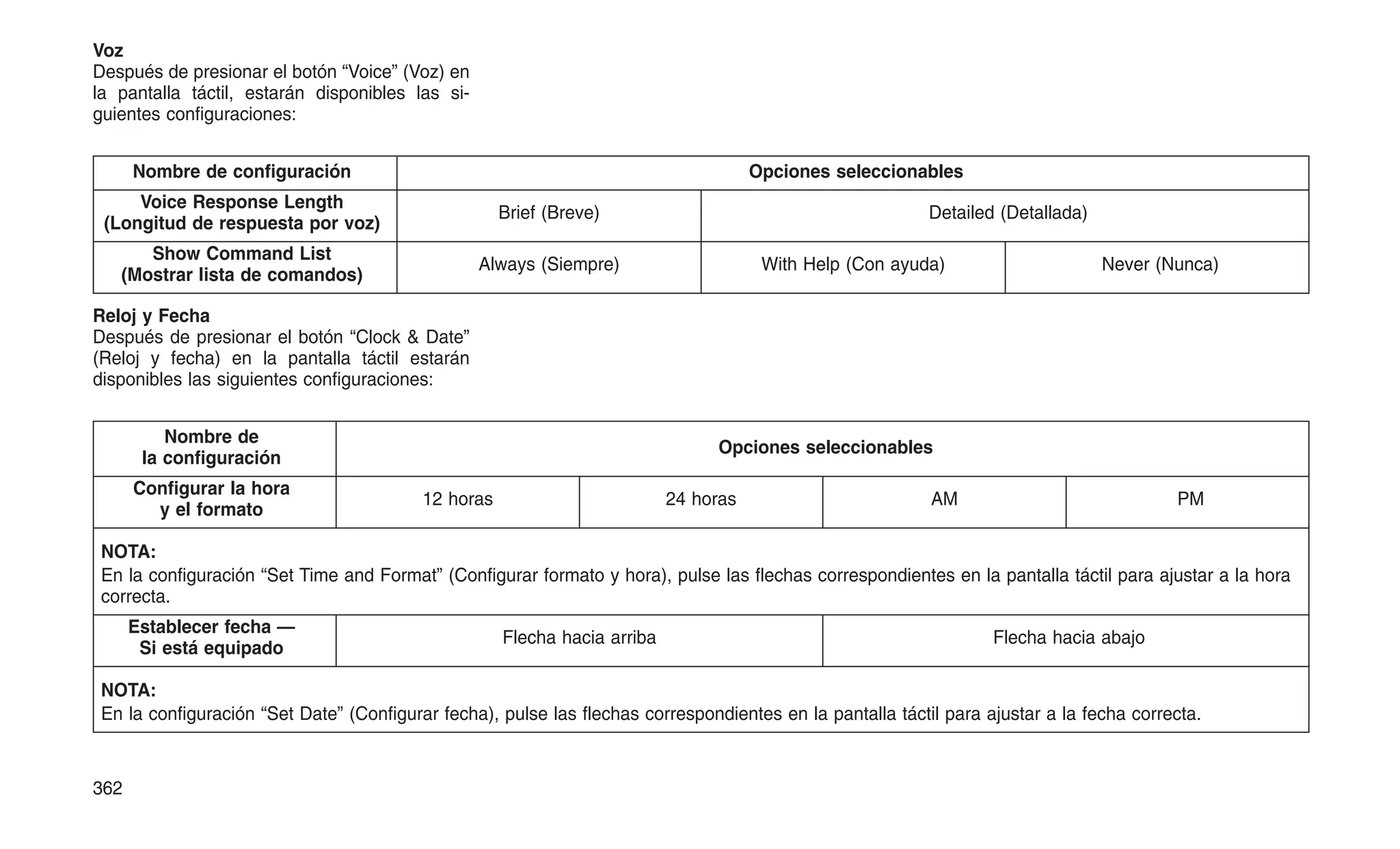 Voz
Después de presionar el botón “Voice” (Voz) en
la pantalla táctil, estarán disponibles las si-
guientes configuraciones:
Nombre de configuración Opciones seleccionables
Voice Response Length
(Longitud de respuesta por voz)
Brief (Breve) Detailed (Detallada)
Show Command List
(Mostrar lista de comandos)
Always (Siempre) With Help (Con ayuda) Never (Nunca)
Reloj y Fecha
Después de presionar el botón “Clock & Date”
(Reloj y fecha) en la pantalla táctil estarán
disponibles las siguientes configuraciones:
Nombre de
la configuración
Opciones seleccionables
Configurar la hora
y el formato
12 horas 24 horas AM PM
NOTA:
En la configuración “Set Time and Format” (Configurar formato y hora), pulse las flechas correspondientes en la pantalla táctil para ajustar a la hora
correcta.
Establecer fecha —
Si está equipado
Flecha hacia arriba Flecha hacia abajo
NOTA:
En la configuración “Set Date” (Configurar fecha), pulse las flechas correspondientes en la pantalla táctil para ajustar a la fecha correcta.
362
 