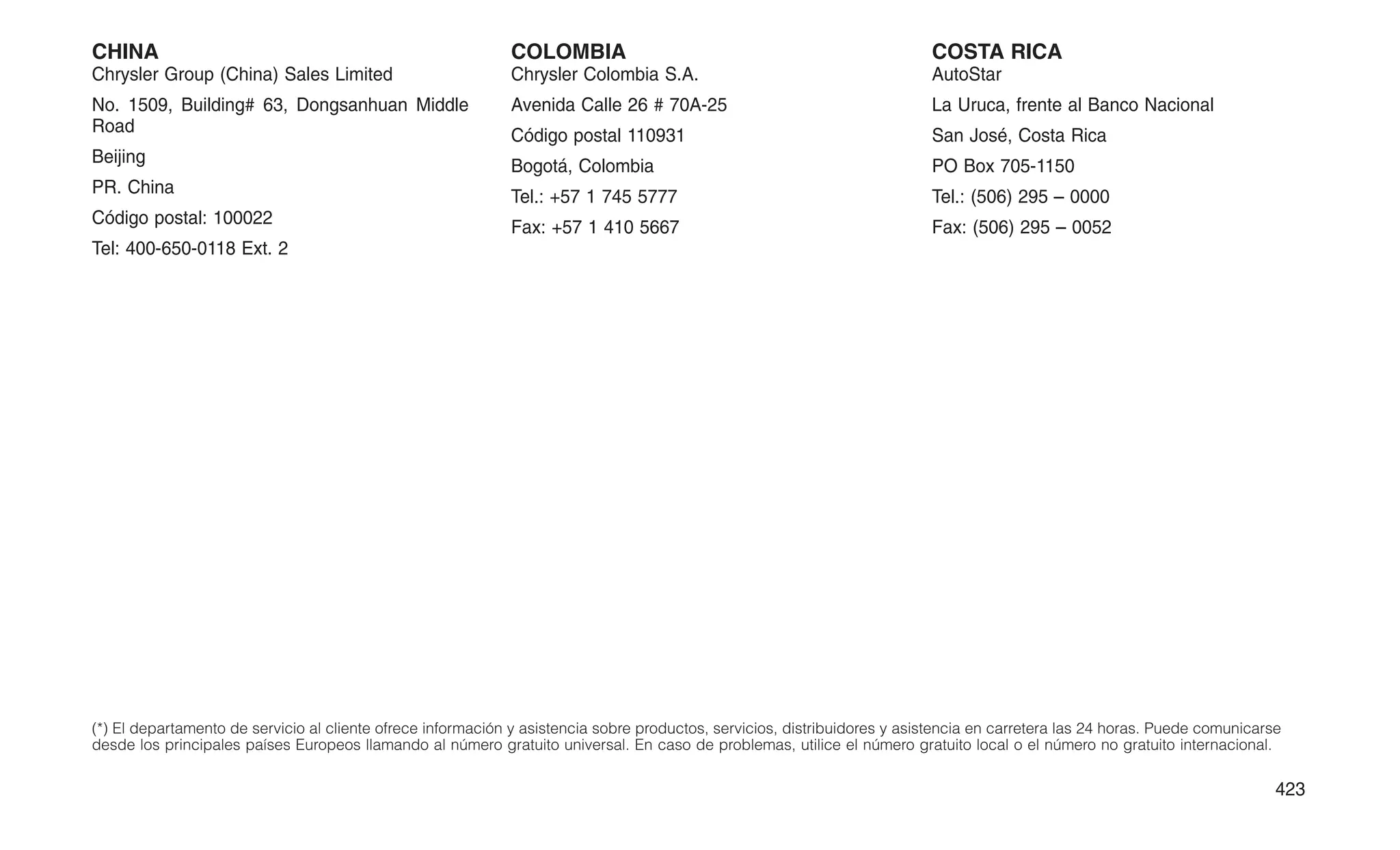 CHINA
Chrysler Group (China) Sales Limited
No. 1509, Building# 63, Dongsanhuan Middle
Road
Beijing
PR. China
Código postal: 100022
Tel: 400-650-0118 Ext. 2
COLOMBIA
Chrysler Colombia S.A.
Avenida Calle 26 # 70A-25
Código postal 110931
Bogotá, Colombia
Tel.: +57 1 745 5777
Fax: +57 1 410 5667
COSTA RICA
AutoStar
La Uruca, frente al Banco Nacional
San José, Costa Rica
PO Box 705-1150
Tel.: (506) 295 – 0000
Fax: (506) 295 – 0052
(*) El departamento de servicio al cliente ofrece información y asistencia sobre productos, servicios, distribuidores y asistencia en carretera las 24 horas. Puede comunicarse
desde los principales países Europeos llamando al número gratuito universal. En caso de problemas, utilice el número gratuito local o el número no gratuito internacional.
423
 
