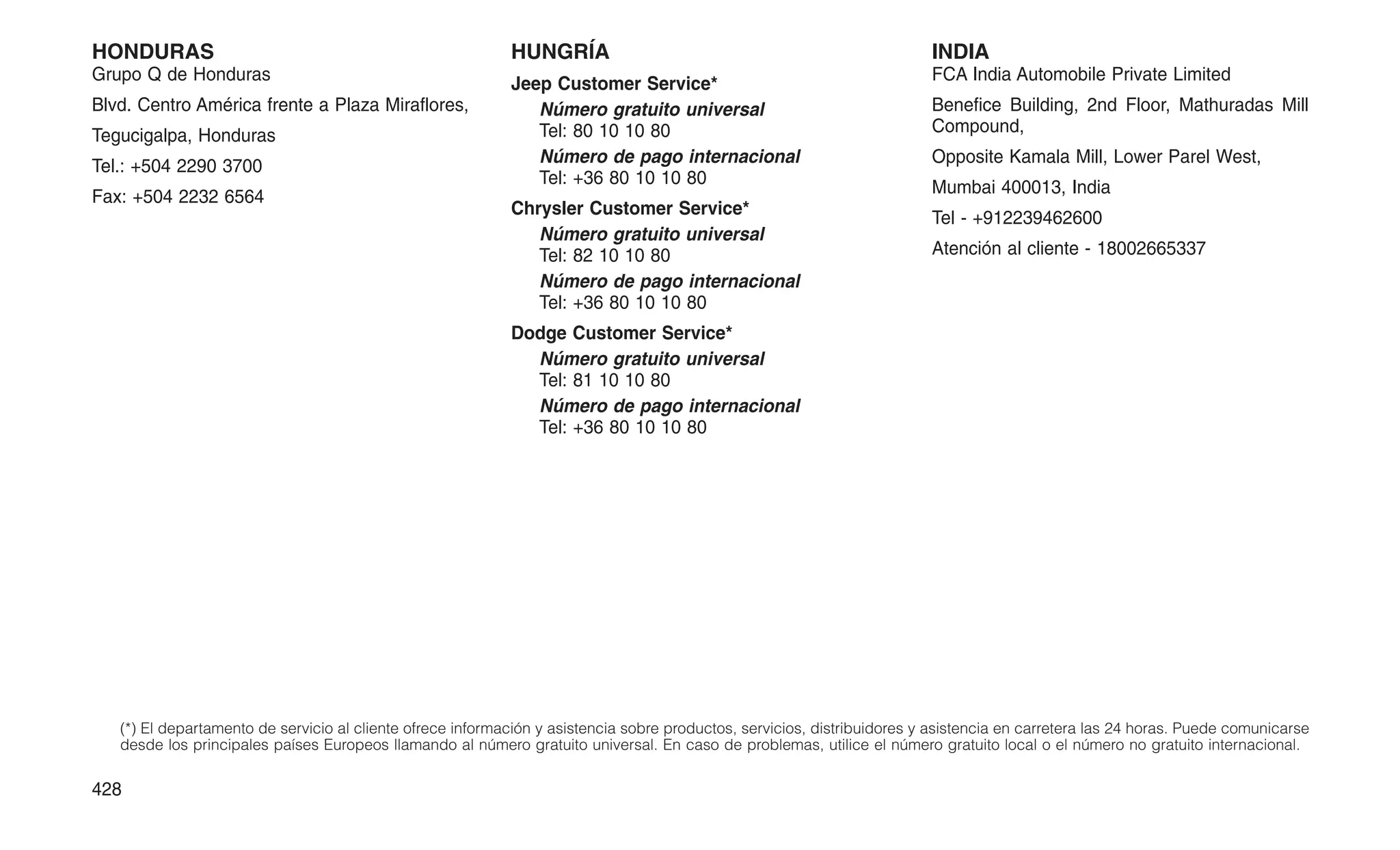 HONDURAS
Grupo Q de Honduras
Blvd. Centro América frente a Plaza Miraflores,
Tegucigalpa, Honduras
Tel.: +504 2290 3700
Fax: +504 2232 6564
HUNGRÍA
Jeep Customer Service*
Número gratuito universal
Tel: 80 10 10 80
Número de pago internacional
Tel: +36 80 10 10 80
Chrysler Customer Service*
Número gratuito universal
Tel: 82 10 10 80
Número de pago internacional
Tel: +36 80 10 10 80
Dodge Customer Service*
Número gratuito universal
Tel: 81 10 10 80
Número de pago internacional
Tel: +36 80 10 10 80
INDIA
FCA India Automobile Private Limited
Benefice Building, 2nd Floor, Mathuradas Mill
Compound,
Opposite Kamala Mill, Lower Parel West,
Mumbai 400013, India
Tel - +912239462600
Atención al cliente - 18002665337
(*) El departamento de servicio al cliente ofrece información y asistencia sobre productos, servicios, distribuidores y asistencia en carretera las 24 horas. Puede comunicarse
desde los principales países Europeos llamando al número gratuito universal. En caso de problemas, utilice el número gratuito local o el número no gratuito internacional.
428
 