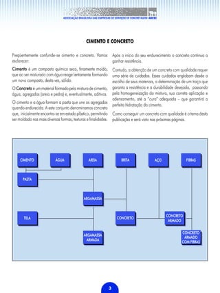 Manual do concreto dosado em central