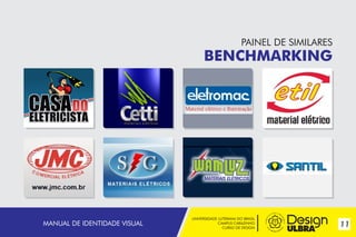 UNIVERSIDADE LUTERANA DO BRASIL
CAMPUS CARAZINHO
CURSO DE DESIGN
11MANUAL DE IDENTIDADE VISUAL
PAINEL DE SIMILARES
BENCHMARKING
 