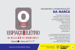 UNIVERSIDADE LUTERANA DO BRASIL
CAMPUS CARAZINHO
CURSO DE DESIGN
18MANUAL DE IDENTIDADE VISUAL
GEOMETRIA E NORMATIZAÇÃO
DA MARCA
É necessário formalizar as
proporções entre os elementos
da marca, para que ela tenha
dimensões agradáveis. O módulo
“x” é definido a partir da
seleção de parte
da marca. E é
através do módulo
que são definidos os
valores de Z e Z/2
para ajustar os
espaçamentos..
«...as proporções dos elementos formais
e de seus espaços intermediários quase
sempre estão relacionadas a
determinadas progressões numéricas
logicamente dedutíveis.»
Josef Müller-Brockmann (1968)
~
= =Módulo Altura de Y‘‘ ‘‘’’ ’’
 