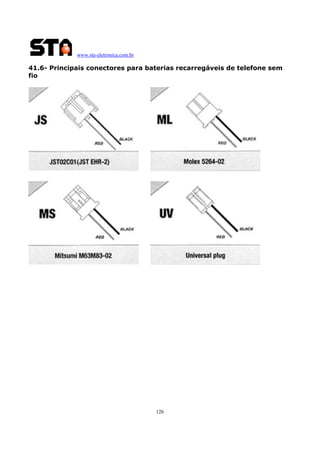 www.sta-eletronica.com.br
126
41.6- Principais conectores para baterias recarregáveis de telefone sem
fio
 