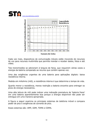 www.sta-eletronica.com.br
92
Cada vez mais, dispositivos de comunicação móveis estão movendo de recursos
de voz para recursos multimídia que permite mandar e receber dados, fotos e até
vídeo.
Tais transmissões se adicionam à largura de faixa, que requerem várias vezes a
energia da bateria comparado ao recurso que contém apenas voz.
Uma das exigências urgentes de uma bateria para aplicações digitais: baixa
resistência interna.
Medida em miliohms (mΩ), a resistência interna é que determina o tempo de vida.
Quanto menor a resistência, menos restrição a bateria encontra para entregar os
picos de energia necessários.
Uma alta leitura de mΩ pode indicar uma indicação prematura de ‘bateria fraca’
em uma bateria aparentemente boa porque a energia disponível não pode ser
entregue em uma maneira apropriada.
A figura a seguir examina os principais sistemas de telefonia móvel e compara
poder de pico e exigências de corrente de pico.
Esses sistemas são: AMP, GSM, TDMA e CDMA.
 