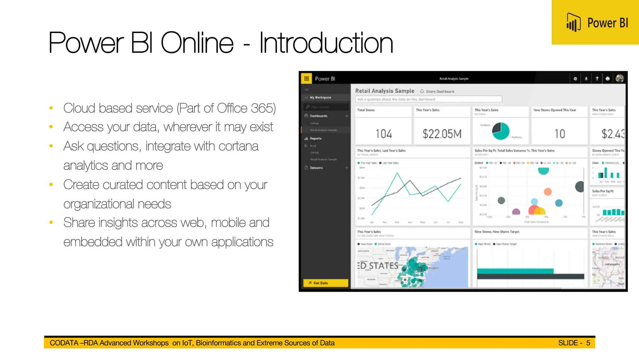 Power BI_basics using microsoft Power BI.pdf