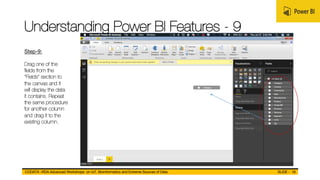 Power Bi Syntax Guide Power BI_basics using microsoft Power BI.pdf