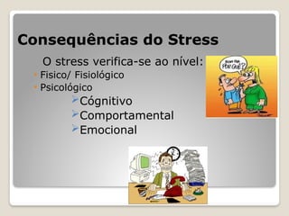 Consequências do Stress
O stress verifica-se ao nível:
• Fisico/ Fisiológico
• Psicológico
Cógnitivo
Comportamental
Emocional
 