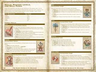 Oblivion Strategy Guide.pdf manual de The elder scrolls Oblivion. Pdf | PDF