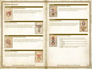 Oblivion Strategy Guide.pdf manual de The elder scrolls Oblivion. Pdf | PDF