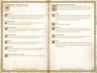 Oblivion Strategy Guide.pdf manual de The elder scrolls Oblivion. Pdf | PDF