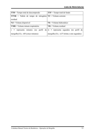 Lista de Abreviaturas
Coletânea Manual Técnico de Bombeiros – Operações de Mergulho 11
TTD = Tempo total de descompresão TTF = Tempo total de fundo
TTNR = Tabela de tempo de nitrogênio
residual
VC = Volume corrente
Vd = Volume disponível Vh = Volume hidrostático
VMR = Volume minuto respiratório VR = Volume residual
: = representa minutos (no perfil de
mergulho) Ex.: :05 (cinco minutos)
:: = representa segundos (no perfil de
mergulho) Ex.: ::37 (trinta e sete segundos)
 
