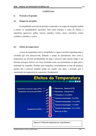 MOM – MANUAL DE OPERAÇÕES DE MERGULHO
Coletânea Manual Técnico de Bombeiros 124
124
CAPÍTULO 6
6. Proteção à Exposição
6.1 Roupas de mergulho
O mergulhador necessita de proteção a exposição e as roupas de mergulho ajudam
a manter os mergulhadores aquecidos, bem como proteger o corpo de objetos e
superfícies agressivos: galhos, troncos, espinhos, rochas, cracas, escombros, metais
oxidados e cortantes, e outros.
6.2 Efeitos da temperatura
A troca de temperatura entre o mergulhador e a água é um fator importante para a
atividade que será desenvolvida. Sabendo o tempo de permanência, bem como a
temperatura nas diversas profundidades da água, é possível saber quanto tempo o ser
humano consegue efetivar essa troca limitando assim sua permanência na água para a
realização do mergulho. Portanto para mergulhos, principalmente na fase de pesquisa,
quando não é possível estipular tempo em contato com água, a proteção para a
manutenção da temperatura do organismo é fundamental.
Figura 6-1 Efeitos da temperatura no corpo humano
 