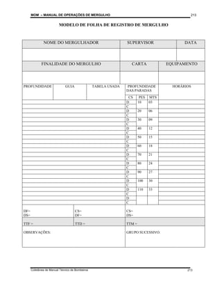 MOM – MANUAL DE OPERAÇÕES DE MERGULHO
Coletânea de Manual Técnico de Bombeiros
213
213
MODELO DE FOLHA DE REGISTRO DE MERGULHO
NOME DO MERGULHADOR SUPERVISOR DATA
FINALIDADE DO MERGULHO CARTA EQUIPAMENTO
PROFUNDIDADE
DAS PARADAS
PROFUNDIDADE GUIA TABELA USADA
CS PES MTS
HORÁRIOS
D 10 03
C
D 20 06
C
D 30 09
C
D 40 12
C
D 50 15
C
D 60 18
C
D 70 21
C
D 80 24
C
D 90 27
C
D 100 30
C
D 110 33
C
D
C
DF=
DS=
CS=
DF=
CS=
DS=
TTF = TTD = TTM =
GRUPO SUCESSIVO:
OBSERVAÇÕES:
 