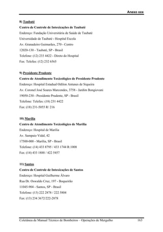 Anexo xxx
Coletânea de Manual Técnico de Bombeiros – Operações de Mergulho 163
8) Taubaté
Centro de Controle de Intoxicações de Taubaté
Endereço: Fundação Universitária de Saúde de Taubaté
Universidade de Taubaté - Hospital Escola
Av. Granadeiro Guimarães, 270 - Centro
12020-130 - Taubaté, SP - Brasil
Telefone: (12) 233 4422 - Direto do Hospital
Fax: Telefax: (12) 232 6565
9) Presidente Prudente
Centro de Atendimento Toxicológico de Presidente Prudente
Endereço: Hospital Estadual Odilon Antunes de Siqueira
Av. Coronel José Soares Marcondes, 3758 - Jardim Bongiovani
19050-230 - Presidente Prudente, SP - Brasil
Telefone: Telefax: (18) 231 4422
Fax: (18) 231-5055 R/ 216
10) Marília
Centro de Atendimento Toxicológico de Marília
Endereço: Hospital de Marília
Av. Sampaio Vidal, 42
17500-000 - Marília, SP - Brasil
Telefone: (14) 433 8795 / 433 1744 R:1008
Fax: (14) 433 1888 / 422 5457
11) Santos
Centro de Controle de Intoxicações de Santos
Endereço: Hospital Guilherme Álvaro
Rua Dr. Oswaldo Cruz, 197 - Boqueirão
11045-904 - Santos, SP - Brasil
Telefone: (13) 222 2878 / 222 5804
Fax: (13) 234 3672/222-2878
 