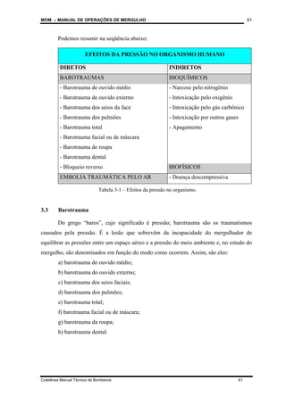 MOM – MANUAL DE OPERAÇÕES DE MERGULHO
Coletânea Manual Técnico de Bombeiros 61
61
Podemos resumir na seqüência abaixo:
EFEITOS DA PRESSÃO NO ORGANISMO HUMANO
DIRETOS INDIRETOS
BAROTRAUMAS BIOQUÍMICOS
- Barotrauma de ouvido médio - Narcose pelo nitrogênio
- Barotrauma de ouvido externo - Intoxicação pelo oxigênio
- Barotrauma dos seios da face - Intoxicação pelo gás carbônico
- Barotrauma dos pulmões - Intoxicação por outros gases
- Barotrauma total - Apagamento
- Barotrauma facial ou de máscara
- Barotrauma de roupa
- Barotrauma dental
- Bloqueio reverso BIOFÍSICOS
EMBOLIA TRAUMÁTICA PELO AR - Doença descompressiva
3.3 Barotrauma
Do grego “baros”, cujo significado é pressão; barotrauma são os traumatismos
causados pela pressão. É a lesão que sobrevêm da incapacidade do mergulhador de
equilibrar as pressões entre um espaço aéreo e a pressão do meio ambiente e, no estudo do
mergulho, são denominados em função do modo como ocorrem. Assim, são eles:
a) barotrauma do ouvido médio;
b) barotrauma do ouvido externo;
c) barotrauma dos seios faciais;
d) barotrauma dos pulmões;
e) barotrauma total;
f) barotrauma facial ou de máscara;
g) barotrauma da roupa;
h) barotrauma dental.
Tabela 3-1 – Efeitos da pressão no organismo.
 