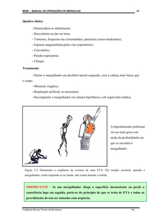 MOM – MANUAL DE OPERAÇÕES DE MERGULHO
Coletânea Manual Técnico de Bombeiros 68
68
Quadro clínico
- Desencadeia-se subitamente;
- Desconforto ou dor no tórax
- Tonteiras, fraquezas nas extremidades, paralisias (casos moderados);
- Espuma sanguinolenta pelas vias respiratórias;
- Convulsões;
- Parada respiratória;
- Choque.
Tratamento
- Deitar o mergulhador em decúbito lateral esquerdo, com a cabeça mais baixa que
o corpo.
- Ministrar oxigênio;
- Respiração artificial, se necessário;
- Recomprimir o mergulhador em câmara hiperbárica, sob supervisão médica.
A hiperdistensão pulmonar
vai ser mais grave em
razão da profundidade em
que se encontra o
mergulhador.
Figura 3-2 Demonstra a seqüência de eventos de uma ETA. Ela sempre ocorrerá, quando o
mergulhador, tendo respirado ar no fundo, não exalar durante a subida
IMPORTANTE - Se um mergulhador chega a superfície inconsciente ou perde a
consciência logo em seguida, parte-se do princípio de que se trata de ETA e todas as
providências devem ser tomadas com urgência.
 