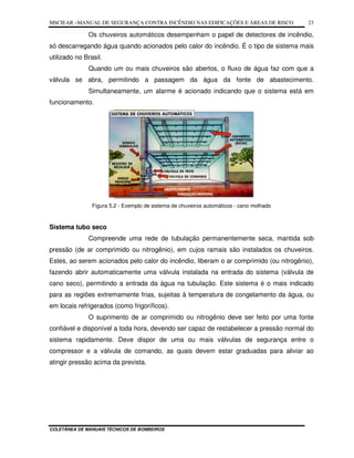 MSCIEAR –MANUAL DE SEGURANÇA CONTRA INCÊNDIO NAS EDIFICAÇÕES E ÁREAS DE RISCO
COLETÂNEA DE MANUAIS TÉCNICOS DE BOMBEIROS
23
Os chuveiros automáticos desempenham o papel de detectores de incêndio,
só descarregando água quando acionados pelo calor do incêndio. É o tipo de sistema mais
utilizado no Brasil.
Quando um ou mais chuveiros são abertos, o fluxo de água faz com que a
válvula se abra, permitindo a passagem da água da fonte de abastecimento.
Simultaneamente, um alarme é acionado indicando que o sistema está em
funcionamento.
Figura 5.2 - Exemplo de sistema de chuveiros automáticos - cano molhado
Sistema tubo seco
Compreende uma rede de tubulação permanentemente seca, mantida sob
pressão (de ar comprimido ou nitrogênio), em cujos ramais são instalados os chuveiros.
Estes, ao serem acionados pelo calor do incêndio, liberam o ar comprimido (ou nitrogênio),
fazendo abrir automaticamente uma válvula instalada na entrada do sistema (válvula de
cano seco), permitindo a entrada da água na tubulação. Este sistema é o mais indicado
para as regiões extremamente frias, sujeitas à temperatura de congelamento da água, ou
em locais refrigerados (como frigoríficos).
O suprimento de ar comprimido ou nitrogênio deve ser feito por uma fonte
confiável e disponível a toda hora, devendo ser capaz de restabelecer a pressão normal do
sistema rapidamente. Deve dispor de uma ou mais válvulas de segurança entre o
compressor e a válvula de comando, as quais devem estar graduadas para aliviar ao
atingir pressão acima da prevista.
 