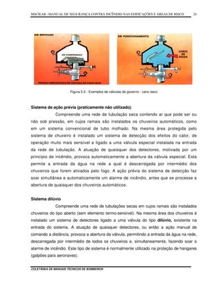 MSCIEAR –MANUAL DE SEGURANÇA CONTRA INCÊNDIO NAS EDIFICAÇÕES E ÁREAS DE RISCO
COLETÂNEA DE MANUAIS TÉCNICOS DE BOMBEIROS
24
Figura 5.3 - Exemplos de válvulas de governo - cano seco
Sistema de ação prévia (praticamente não utilizado)
Compreende uma rede de tubulação seca contendo ar que pode ser ou
não sob pressão, em cujos ramais são instalados os chuveiros automáticos, como
em um sistema convencional de tubo molhado. Na mesma área protegida pelo
sistema de chuveiro é instalado um sistema de detecção dos efeitos do calor, de
operação muito mais sensível e ligado a uma válvula especial instalada na entrada
da rede de tubulação. A atuação de quaisquer dos detectores, motivada por um
princípio de incêndio, provoca automaticamente a abertura da válvula especial. Esta
permite a entrada da água na rede a qual é descarregada por intermédio dos
chuveiros que forem ativados pelo fogo. A ação prévia do sistema de detecção faz
soar simultânea e automaticamente um alarme de incêndio, antes que se processe a
abertura de quaisquer dos chuveiros automáticos.
Sistema dilúvio
Compreende uma rede de tubulações secas em cujos ramais são instalados
chuveiros do tipo aberto (sem elemento termo-sensível). Na mesma área dos chuveiros é
instalado um sistema de detectores ligado a uma válvula do tipo dilúvio, existente na
entrada do sistema. A atuação de quaisquer detectores, ou então a ação manual de
comando a distância, provoca a abertura da válvula, permitindo a entrada da água na rede,
descarregada por intermédio de todos os chuveiros e, simultaneamente, fazendo soar o
alarme de incêndio. Este tipo de sistema é normalmente utilizado na proteção de hangares
(galpões para aeronaves).
 