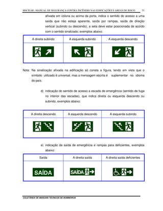 MSCIEAR –MANUAL DE SEGURANÇA CONTRA INCÊNDIO NAS EDIFICAÇÕES E ÁREAS DE RISCO
COLETÂNEA DE MANUAIS TÉCNICOS DE BOMBEIROS
55
afixada em coluna ou acima da porta, indica o sentido do acesso a uma
saída que não esteja aparente, saída por rampas, saída de direção
vertical (subindo ou descendo), a seta deve estar posicionada de acordo
com o sentido sinalizado; exemplos abaixo:
A direita subindo A esquerda subindo A esquerda descendo
Nota: Na sinalização afixada na edificação só consta a figura, tendo em vista que o
símbolo utilizado é universal, mas a mensagem escrita é suplementar no idioma
do país.
d) indicação do sentido de acesso a escada de emergência (sentido de fuga
no interior das escadas), que indica direita ou esquerda descendo ou
subindo, exemplos abaixo:
A direita descendo A esquerda descendo A esquerda subindo
e) indicação da saída de emergência e rampas para deficientes, exemplos
abaixo:
Saída A direita saída A direita saída deficientes
 