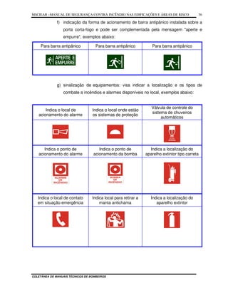 MSCIEAR –MANUAL DE SEGURANÇA CONTRA INCÊNDIO NAS EDIFICAÇÕES E ÁREAS DE RISCO
COLETÂNEA DE MANUAIS TÉCNICOS DE BOMBEIROS
56
f) indicação da forma de acionamento de barra antipânico instalada sobre a
porta corta-fogo e pode ser complementada pela mensagem "aperte e
empurre", exemplos abaixo:
Para barra antipânico Para barra antipânico Para barra antipânico
g) sinalização de equipamentos: visa indicar a localização e os tipos de
combate a incêndios e alarmes disponíveis no local, exemplos abaixo:
Indica o local de
acionamento do alarme
Indica o local onde estão
os sistemas de proteção
Válvula de controle do
sistema de chuveiros
automáticos
Indica o ponto de
acionamento do alarme
Indica o ponto de
acionamento da bomba
Indica a localização do
aparelho extintor tipo carreta
Indica o local de contato
em situação emergência
Indica local para retirar a
manta antichama
Indica a localização do
aparelho extintor
 