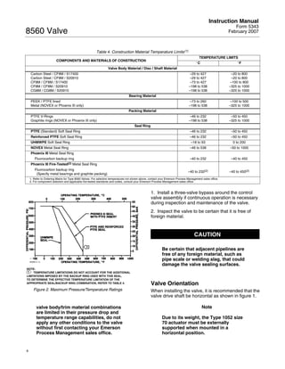 Manual 8560 | PDF
