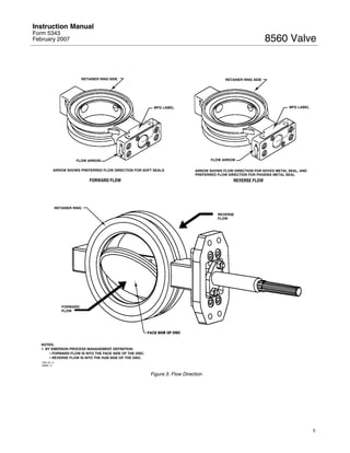 Manual 8560 | PDF