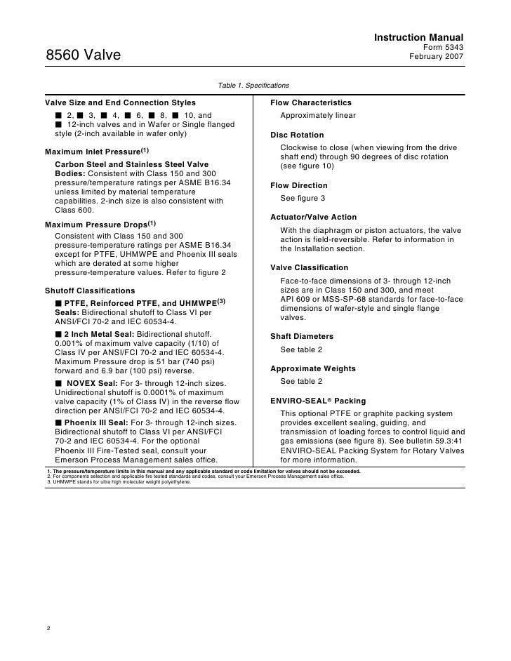 Api 609 Standard Free
