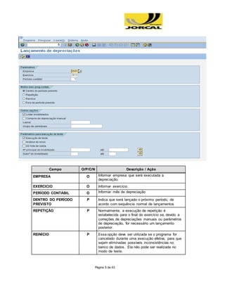 Página 5 de 43
Campo O/P/C/N Descrição / Ação
EMPRESA O Informar empresa que será executada a
depreciação.
EXERCICIO O Informar exercício.
PERÍODO CONTÁBIL O Informar mês de depreciação
DENTRO DO PERÍODO
PREVISTO
P Indica que será lançado o próximo período, de
acordo com sequência normal de lançamentos
REPETIÇÃO P Normalmente, a execução de repetição é
estabelecida para o final do exercício se, devido a
correções de depreciações manuais ou parâmetros
de depreciação, for necessário um lançamento
posterior.
REINÍCIO P Essa opção deve ser utilizada se o programa for
cancelado durante uma execução efetiva, para que
sejam eliminadas possíveis inconsistências no
banco de dados. Ela não pode ser realizada no
modo de teste.
 