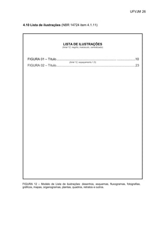 UFVJM 26



4.10 Lista de ilustrações (NBR 14724 item 4.1.11)




                                     LISTA DE ILUSTRAÇÕES
                                    (Arial 12, negrito, maiúsculo, centralizado)




   FIGURA 01 – Título.................................................................. ....................10
                                           (Arial 12, espaçamento 1,5)
   FIGURA 02 – Título........................................................................................23




FIGURA 12 – Modelo de Lista de ilustrações: desenhos, esquemas, fluxogramas, fotografias,
gráficos, mapas, organogramas, plantas, quadros, retratos e outros.
 