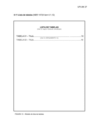 UFVJM 27



4.11 Lista de tabelas (NBR 14724 item 4.1.12)




                                         LISTA DE TABELAS
                                    (Arial 12, negrito, maiúsculo, centralizado)




   TABELA 01 – Título.................................................................. .....................10
                                         (Arial 12, ESPAÇAMENTO 1,5)
   TABELA 02 – Título........................................................................................18




 FIGURA 13 – Modelo de lista de tabelas
 
