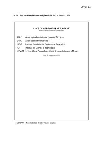 UFVJM 28



4.12 Lista de abreviaturas e siglas (NBR 14724 item 4.1.13)




                        LISTA DE ABREVIATURAS E SIGLAS
                               (Arial 12, negrito, maiúsculo, centralizado)




   ABNT      Associação Brasileira de Normas Técnicas
   DNA       Ácido desoxirribonucléico
   IBGE      Instituto Brasileiro de Geografia e Estatística
   ICT       Instituto de Ciência e Tecnologia
   UFVJM Universidade Federal dos Vales do Jequitinhonha e Mucuri
                                      (Arial 12, espaçamento 1,5)




 FIGURA 14 – Modelo de lista de abreviaturas e siglas
 