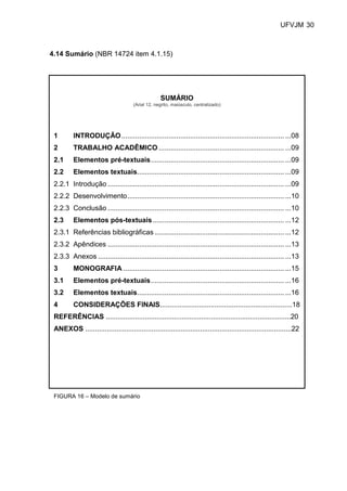 UFVJM 30



4.14 Sumário (NBR 14724 item 4.1.15)




                                                   SUMÁRIO
                                      (Arial 12, negrito, maiúsculo, centralizado)




 1        INTRODUÇÃO ................................................................................... ...08
 2        TRABALHO ACADÊMICO ................................................................ ...09
 2.1      Elementos pré-textuais.................................................................... ...09
 2.2      Elementos textuais........................................................................... ...09
 2.2.1 Introdução .......................................................................................... ...09
 2.2.2 Desenvolvimento................................................................................ ...10
 2.2.3 Conclusão .......................................................................................... ...10
 2.3      Elementos pós-textuais ................................................................... ...12
 2.3.1 Referências bibliográficas .................................................................. ...12
 2.3.2 Apêndices .......................................................................................... ...13
 2.3.3 Anexos ............................................................................................... ...13
 3        MONOGRAFIA .................................................................................. ...15
 3.1      Elementos pré-textuais.................................................................... ...16
 3.2      Elementos textuais........................................................................... ...16
 4        CONSIDERAÇÕES FINAIS....................................................................18
 REFERÊNCIAS ...............................................................................................20
 ANEXOS ..........................................................................................................22




 FIGURA 16 – Modelo de sumário
 