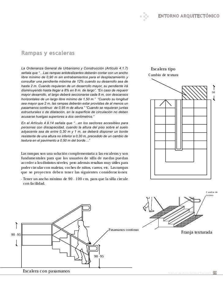 manual de accesibilidad turistica chile 24 728
