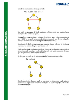 Un ciclo es un camino simple y cerrado.




Un grafo es conexo si desde cualquier vértice existe un camino hasta
cualquier otro vértice del grafo.

Un grafo es conexo si para cada par de vértices u y v existe un camino de
u a v. Si G es un grafo no conexo (o disconexo), cada uno de sus subgrafos
conexos maximales se llama componente conexa de G.

Un digrafo D=(V,E) es fuertemente conexo si para todo par de vértices u
y v existe un camino dirigido que va de u a v.

Dado un digrafo D, podemos considerar el grafo G no dirigido que se obtiene
al sustituir cada arco (u,v) por la arista (u,v). Si este grafo es conexo, diremos
que el digrafo D es débilmente conexo.

Se dice que un grafo no dirigido es un árbol si es conexo y acíclico.




En algunos textos llaman grafo al que aquí se denomina grafo simple,
permitiendo la presencia de aristas múltiples en los multigrafos y de bucles
en los seudografos.




                                                                        Página 100
 